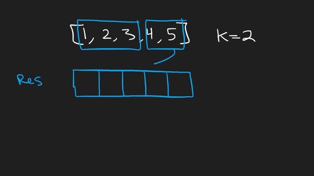 Leetcode 189: Rotate Array (RU) смотреть онлайн