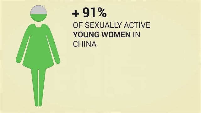 Comprehensive Sexuality Education in China смотреть онлайн