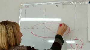 Построение шара .Схема. часть 2