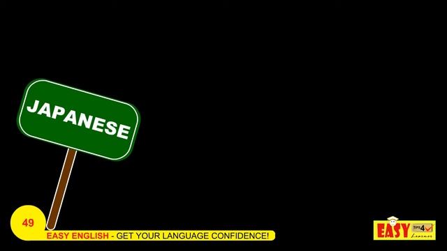 Words From Various World Languages Into English - Part 2 | EASTERN Language Words