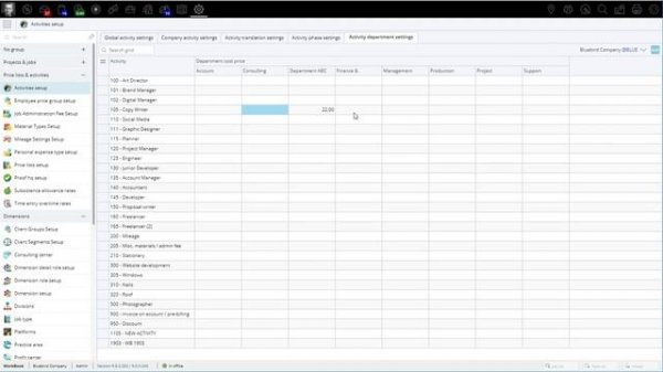 Activities setup Activity department settings