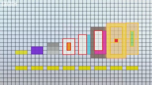 S4 E7 - Green Level - Making Patterns смотреть онлайн