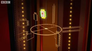 S4 E13 - Green Level - Circus of Threes