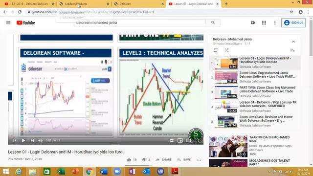 Zoom Class: Exponential Moving Average (EMA) Delorean Software - Eng Mohamed Jama смотреть онлайн