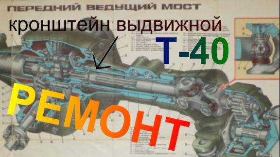 Кронштейн выдвижной трактор Т-40 передний мост ремонт реставрация. смотреть онлайн