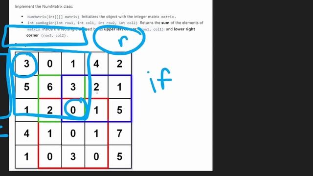 Leetcode 304: Range Sum Query 2D - Immutable (RU) смотреть онлайн
