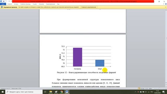 Вкусовые товары смотреть онлайн