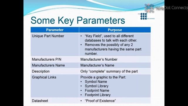 Fundamentals of Library Structure смотреть онлайн