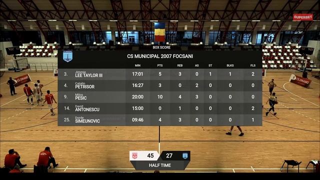 LNBM 2020-2021: Dinamo București - CSM 2007 Focșani смотреть онлайн
