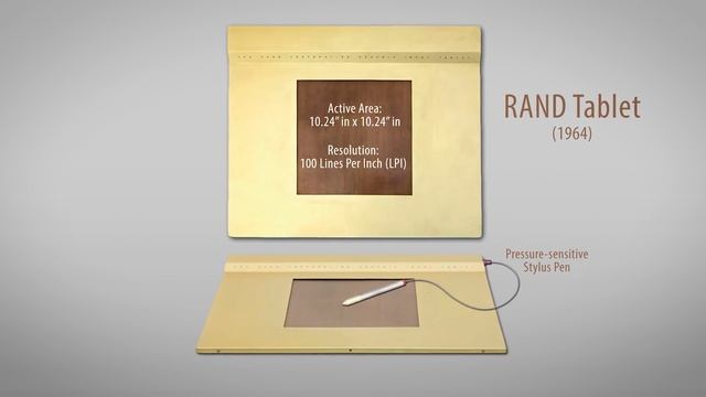 The RAND Tablet - The Evolution of Drawing Tablets смотреть онлайн
