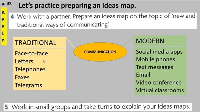 Week 3 / Day 4: Unlock 3 Listening and Speaking: Unit 2 - Critical Thinking смотреть онлайн