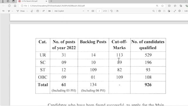 MPCJ PRELIM RESULT OUT 2024 | Tansukh Paliwal | Linking Laws смотреть онлайн