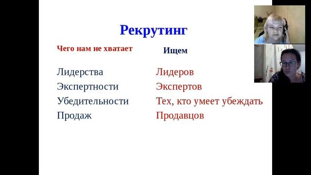 Встречаем 12 каталог Рекрутинг и лидерство Лаврентьева Наталья и Долгорукова Татьяна смотреть онлайн
