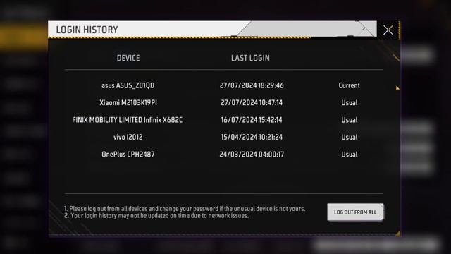 FREE FIRE ERROR THIS TEAM CONTAINS SUSPICIOUS PLAYER(S) UNDER INVESTIGATION UNABLE TO JOIN THIS TEA смотреть онлайн