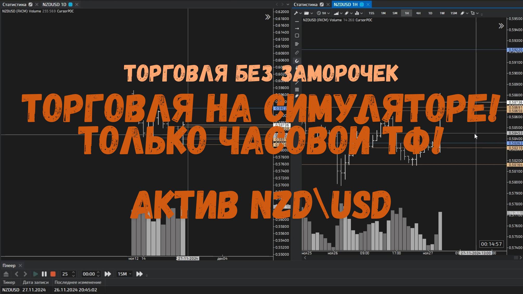 🔥 Торгую часовые уровни без М5! Симулятор трейдинга в деле! смотреть онлайн