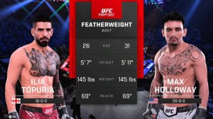 Илия Топурия VS Макс Холлоуэй