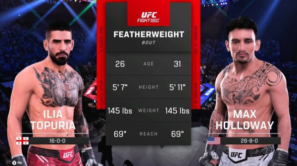 Илия Топурия VS Макс Холлоуэй