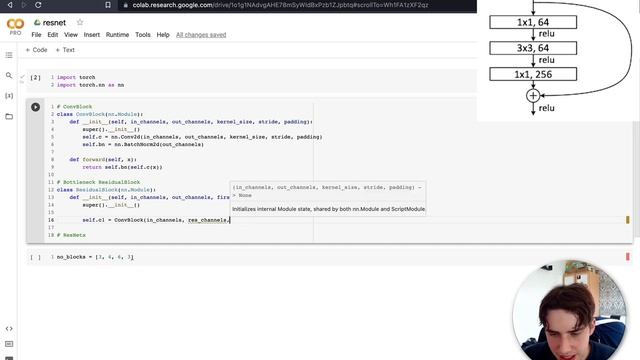 ResNet | Paper Explained & PyTorch Implementation смотреть онлайн