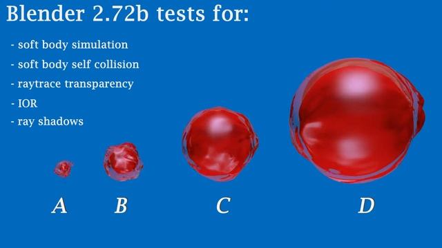 Blender 2.72b test смотреть онлайн