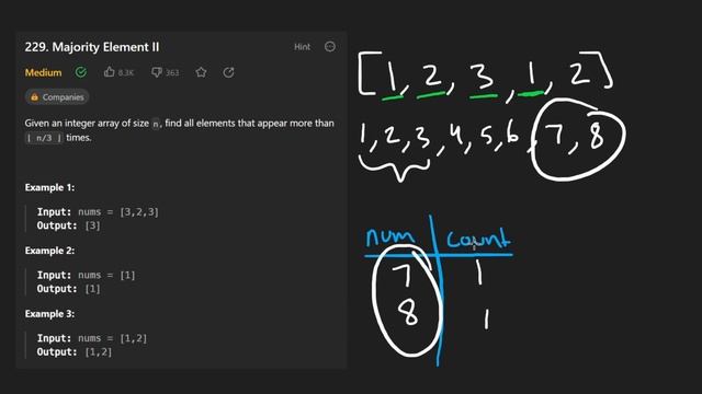 Leetcode 229: Majority Element II (RU) смотреть онлайн