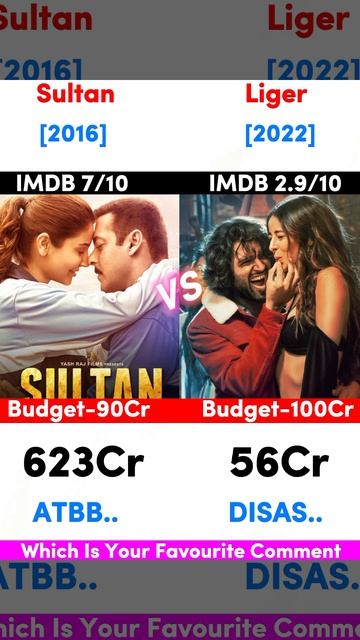Sultan VS Liger Movie Collection Comparison #shorts #bollywood #salmankhan #vijaydevarakonda смотреть онлайн