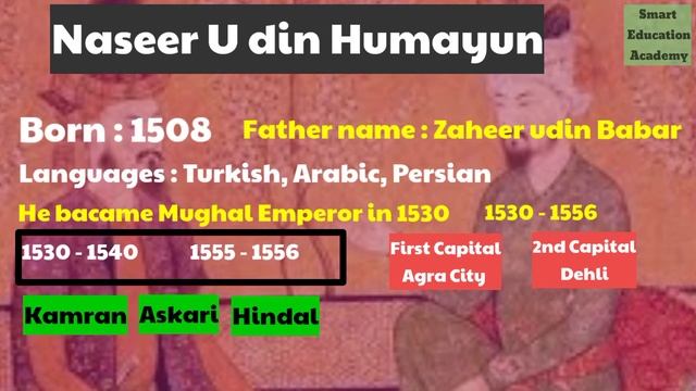 Humayun Mughal King | History of Mughal Era | IndoPak History | Smart Education Academy | Mughalrul смотреть онлайн