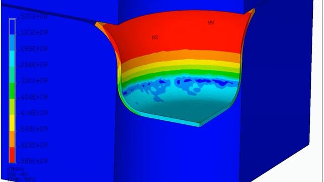 Deep drawing simulation with blankholder (Ansys Ls/Dyna) смотреть онлайн