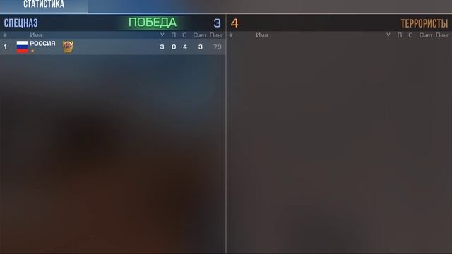 играем в Standoff2