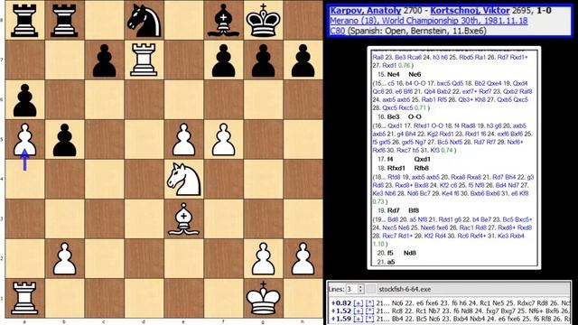 World Championship 1981-Game 18-Karpov,Anatoly-Kortschnoj,Viktor смотреть онлайн