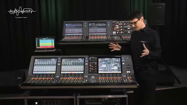 31 Обучающее видео RIVAGE PM Video – Ключевые концепции