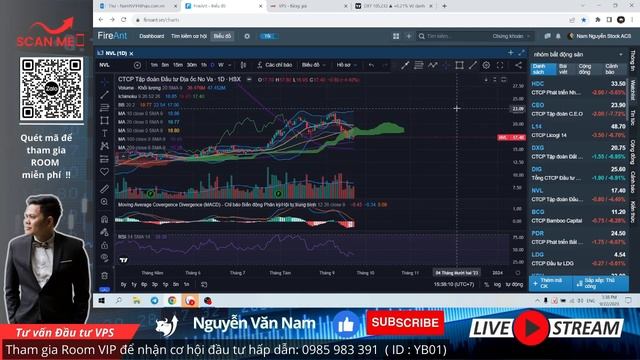 BẢN TIN 22/9/2023 : KHI NÀO THỊ TRƯỜNG CÂN BẰNG ? смотреть онлайн