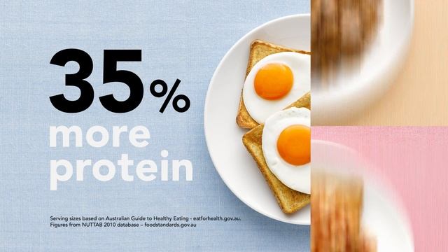 Australian Eggs Breakfast TVC 2017