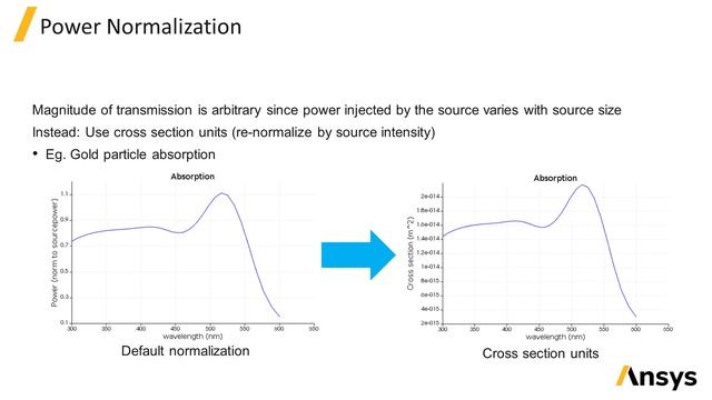 TFSF Source in Ansys Lumerical FDTD – Lesson 3, Part 1 смотреть онлайн