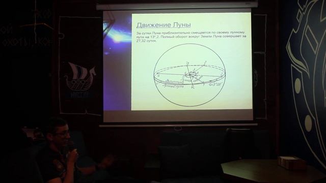 Лекция "Солнечное затмение", 11.04.2024, часть 3 смотреть онлайн