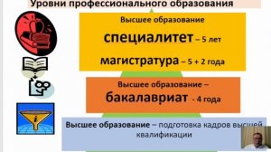 Видеоурок-ОБЩЕСТВОЗНАНИЕ 8 класс.
Образование в Российской Федерации. Самообразование.