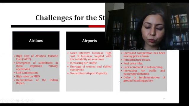 Aviation Laws And Concepts In The Sector | Ms. Poonam Verma | Guest Lecture Series | LloydLawColleg