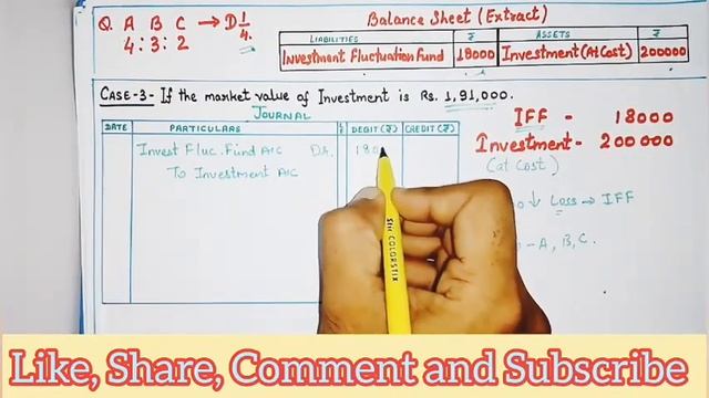 Investment Fluctuation Reserve II Change in Profit Sharing Ratio V-9 смотреть онлайн