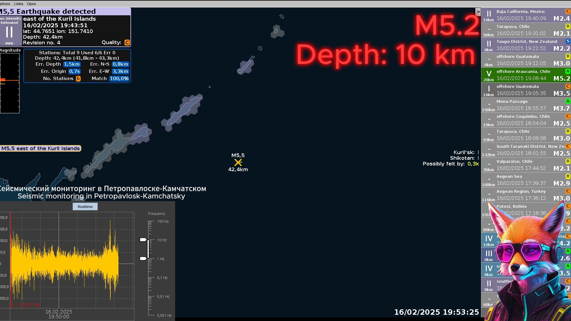 GlobalQuake Earthquake Magnitube 5.2 East Of The Kurile Islands- 16 February 2025