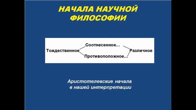 Проблемы философии: Сделать философию наукой просто