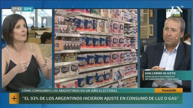 Guillermo Oliveto: ¿Cómo consumen los argentinos en un año electoral? | +INFO смотреть онлайн
