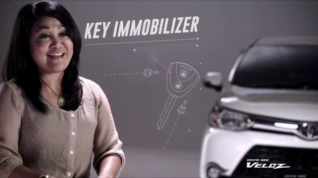 TOYOTA GRAND NEW VELOZ TESTIMONIAL TVC смотреть онлайн
