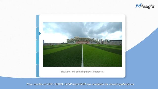 Milesight AI 180° Panoramic Mini Bullet Network Camera Introduction смотреть онлайн