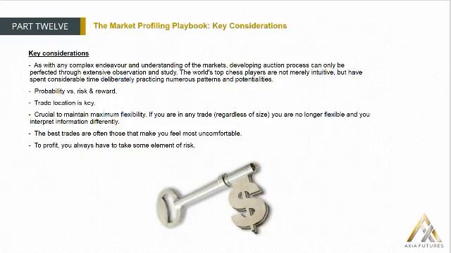 233. MODULE 3 - THE SPECIALIST PART 12-6 The Market Profiling Playbook Key Considerations смотреть онлайн