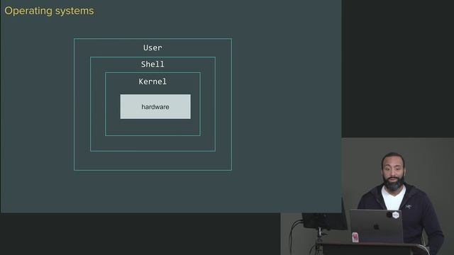 13 Operating Systems смотреть онлайн