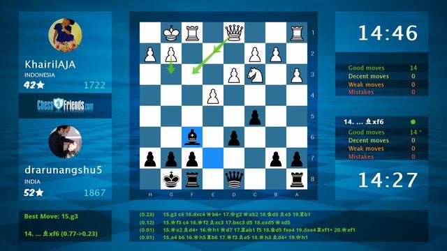 Chess Game Analysis: KhairilAJA - drarunangshu5 : 1/2-1/2 (By ChessFriends.com) смотреть онлайн