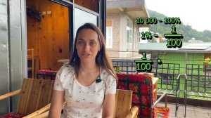 Как объяснить ребенку проценты