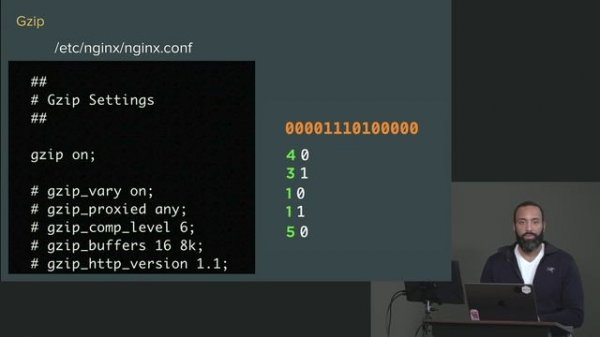 40 Nginx Redirection & Gzip