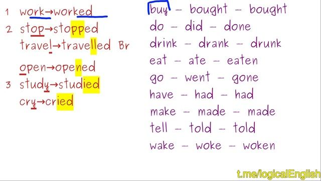 past simple/форма, когда используем, правила смотреть онлайн