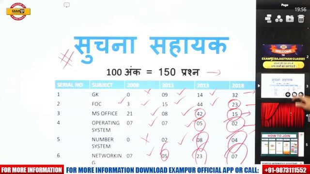 IA (INFORMATICS ASSISTANT) | सूचना सहायक 2023 | कब होगा EXAM ? | IA EXAM DATE UPDATE | EXAMPUR смотреть онлайн