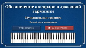 Буквенно -цифровые обозначения аккордов в джазовой гармонии